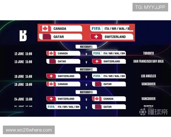 2024年世界杯比赛时间安排指南，帮助球迷合理安排观看和休息时间