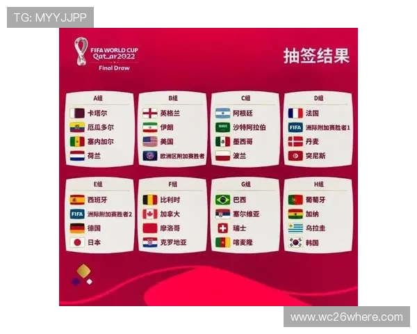 2023年世界杯淘汰赛程表最新信息,比赛时间、对阵情况及赛程安排全面介绍 2023年世界杯淘汰赛程表最新信息,比赛时间、对阵情况及赛程安排全面介绍