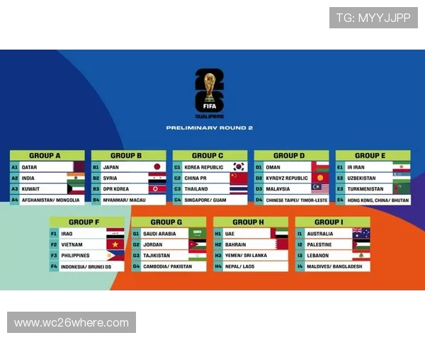 2026世界杯全部赛程表最新公布，比赛日程安排全解析