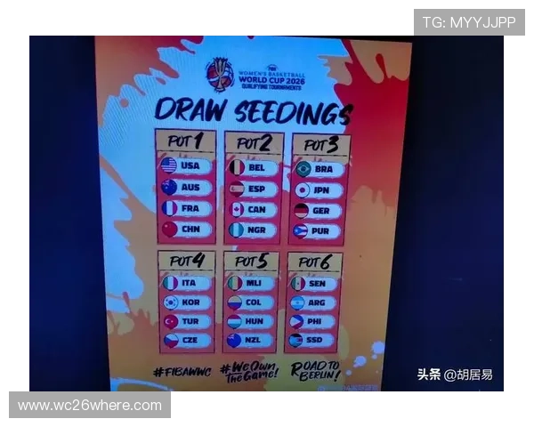 2026世界杯预选赛规则详解:参赛资格、赛制安排与晋级标准分析 2026世界杯预选赛规则详解:参赛资格、赛制安排与晋级标准分析