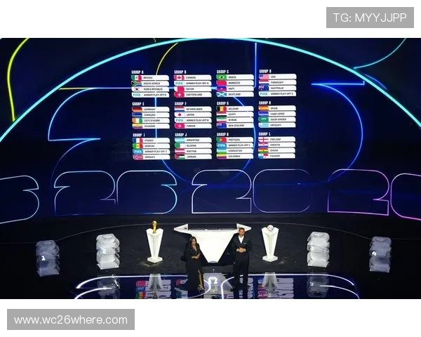 2026世界杯抽签规则如何确保公平公正的比赛分组安排