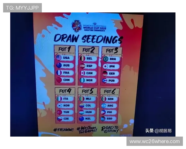 2026世界杯附加赛抽签直播：实时关注抽签过程中的精彩瞬间