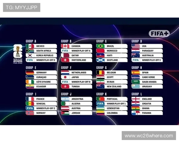 2026年世界杯48队名额分配规则及各大洲具体分配情况介绍 2026年世界杯48队名额分配规则及各大洲具体分配情况介绍