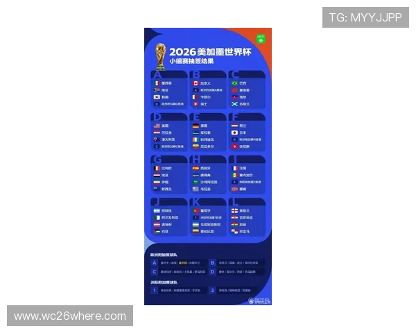 2026年世界杯48个名额如何分配各大洲的名额比例及未来趋势预测 2026年世界杯48个名额如何分配各大洲的名额比例及未来趋势预测