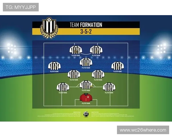 2026年世界杯参赛球队阵容变化趋势与战术风格分析 2026年世界杯参赛球队阵容变化趋势与战术风格分析