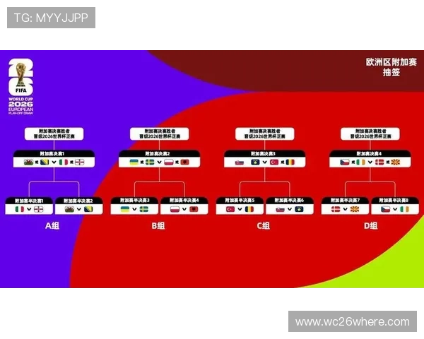 2026年世界杯小组赛赛制创新设计及其对比赛公平性的提升方案 2026年世界杯小组赛赛制创新设计及其对比赛公平性的提升方案