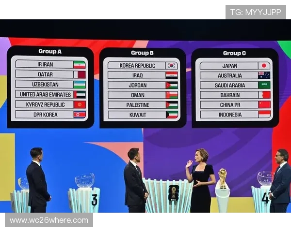 2026年世界杯欧洲区预选赛附加赛对阵抽签结果公布及其对晋级形势的影响 2026年世界杯欧洲区预选赛附加赛对阵抽签结果公布及其对晋级形势的影响