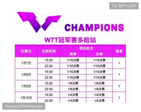 2026年世界杯晋级规则变化：新赛制对参赛队伍的影响与应对策略