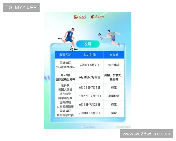 2026年世界杯比赛时间预测及各场比赛的具体时间安排