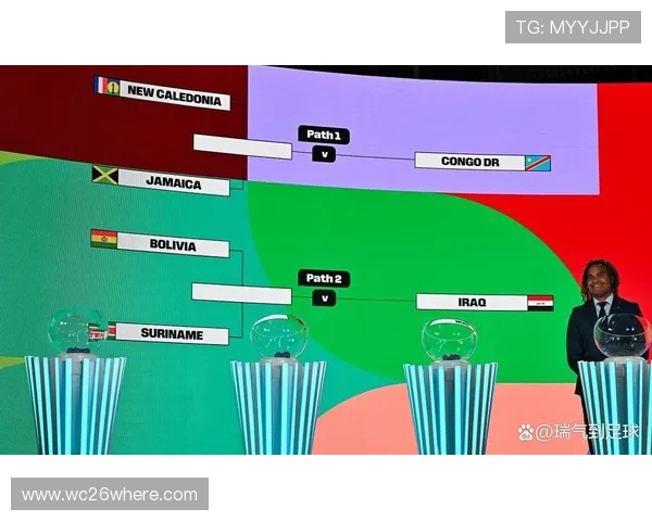 2026年世界杯洲际附加赛规则对参赛队伍备战策略的具体影响分析