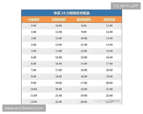 2026年世界杯赛事时间安排及比赛日程安排全景解读