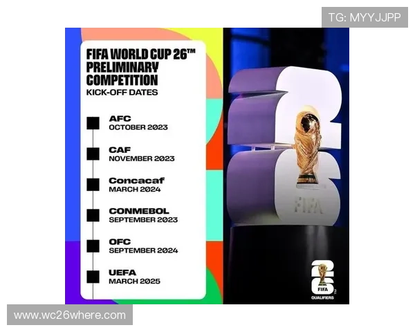 2026年世界杯赛程安排公布，详细比赛时间、赛程安排及重要赛事预告