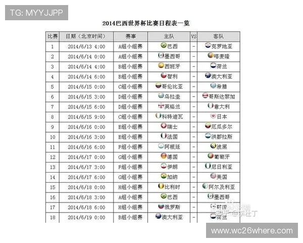 2026年世界杯赛程时间表完整版，比赛时间地点一览表