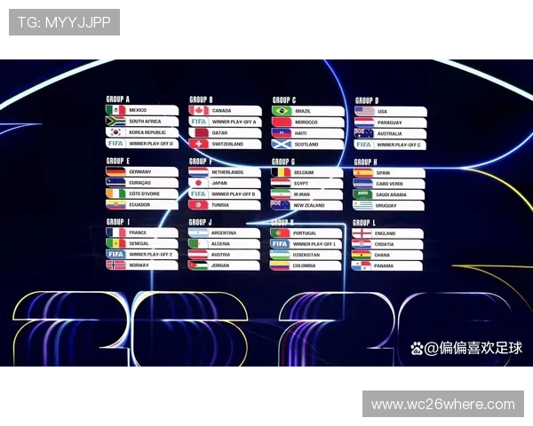 2026年世界杯预选赛时间安排及赛程规划 2026年世界杯预选赛时间安排及赛程规划