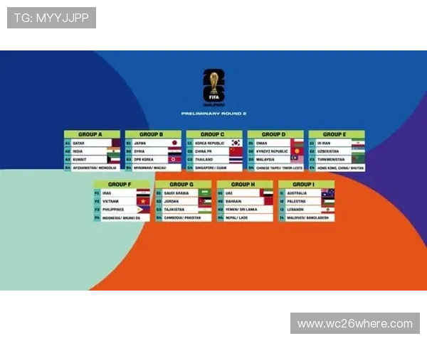 2026年欧洲区世界杯预选赛赛程表公布,赛程调整及比赛安排最新动态 2026年欧洲区世界杯预选赛赛程表公布,赛程调整及比赛安排最新动态