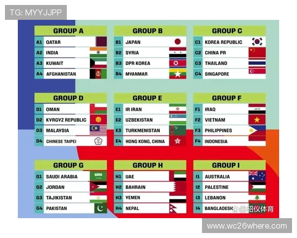 2026年中国队在世界杯中的战术布局与比赛策略详解 2026年中国队在世界杯中的战术布局与比赛策略详解