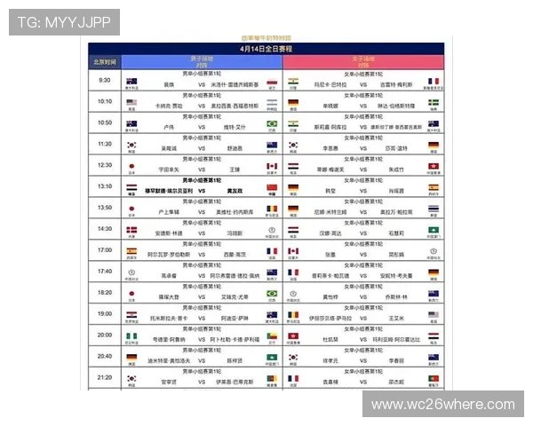 2026年美国世界杯比赛日程安排与重要赛事时间预测 2026年美国世界杯比赛日程安排与重要赛事时间预测