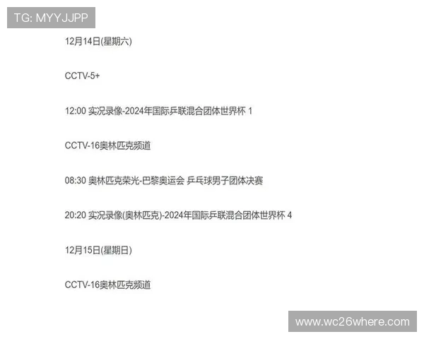 世界杯2026赛程表全攻略,比赛时间、场馆位置及重要赛事预告 世界杯2026赛程表全攻略,比赛时间、场馆位置及重要赛事预告