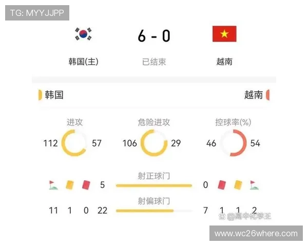 世界杯在线直播实时更新,第一时间获取比赛最新比分 世界杯在线直播实时更新,第一时间获取比赛最新比分