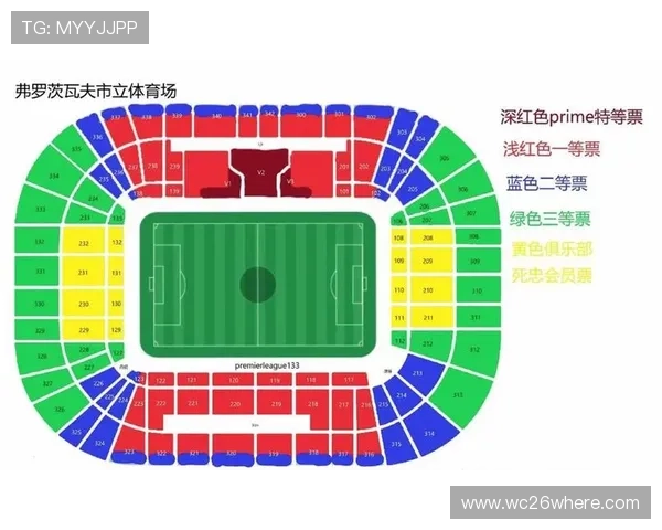 世界杯最近一届的举办城市和场馆分布情况详解 世界杯最近一届的举办城市和场馆分布情况详解
