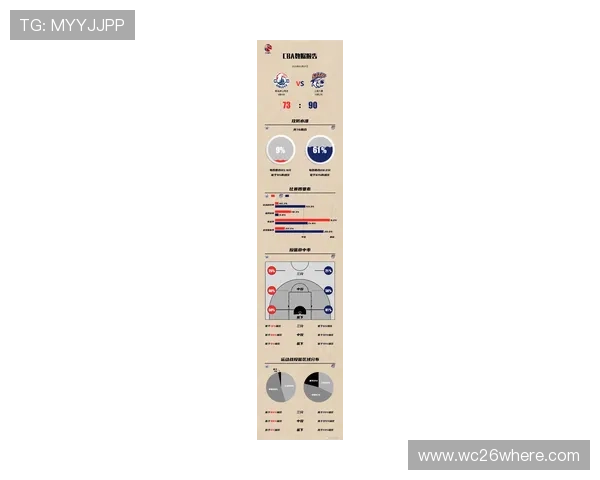 世界杯男篮比赛对阵预测,专家分析各队晋级可能性与比赛走势 世界杯男篮比赛对阵预测,专家分析各队晋级可能性与比赛走势