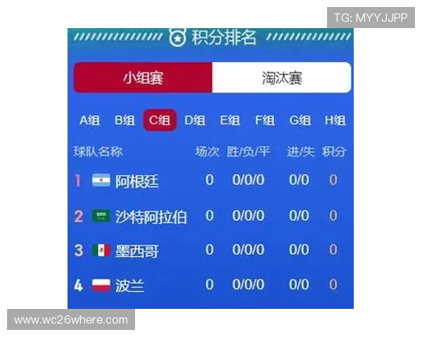 无需付费的世界杯在线直播免费渠道全方位覆盖各大热门比赛 无需付费的世界杯在线直播免费渠道全方位覆盖各大热门比赛