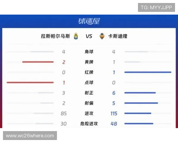梅西世界杯进球总数对阿根廷国家队战绩的贡献分析