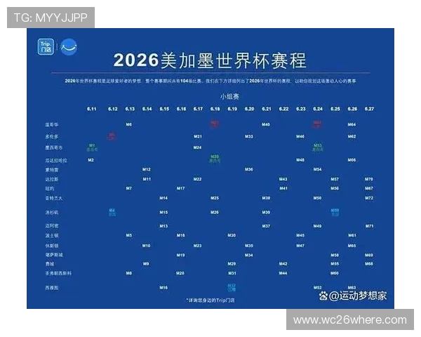 2026世界杯在线直播时间安排及高清观看方式全方位解析 2026世界杯在线直播时间安排及高清观看方式全方位解析