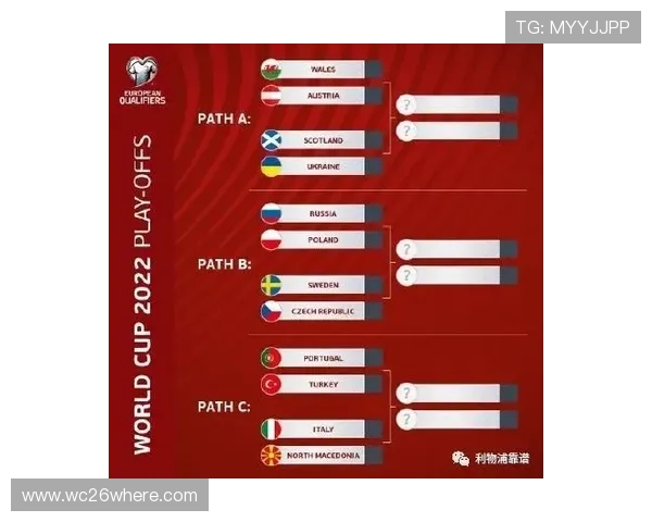 2026年世界杯分组抽签的历史回顾与未来趋势的全面展望 2026年世界杯分组抽签的历史回顾与未来趋势的全面展望