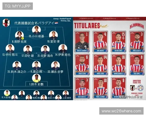 2026年世界杯参赛球队名单公布及晋级资格详细解读