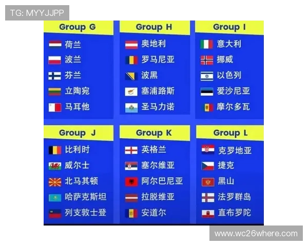 2026年世界杯各大洲名额分配比例及未来趋势全面解读