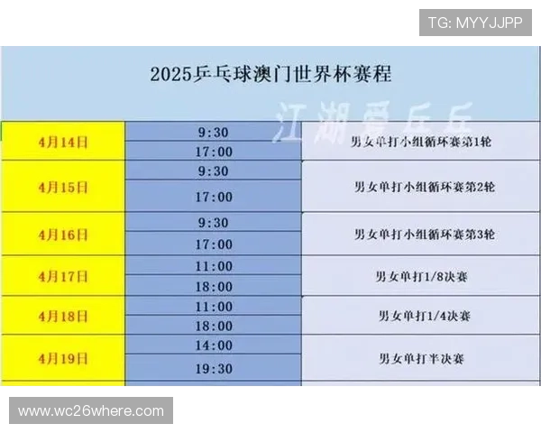 2026年世界杯小组赛规则详细解读与最新变化分析