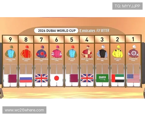 2026年世界杯正赛抽签时间官方确认,赛事筹备进展及重要事项介绍 2026年世界杯正赛抽签时间官方确认,赛事筹备进展及重要事项介绍