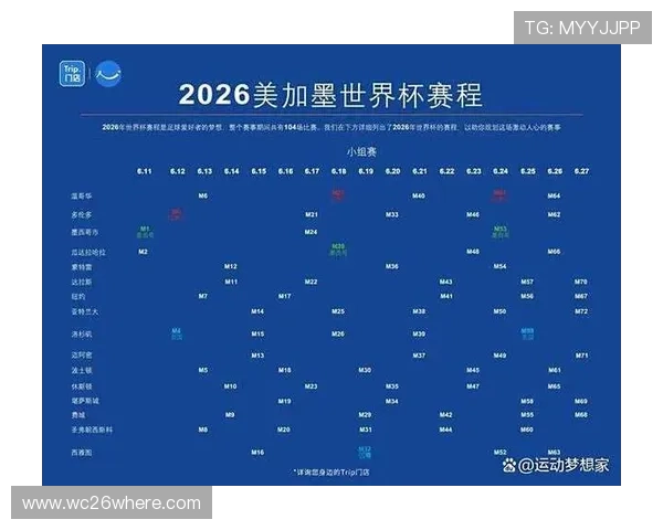 2026年世界杯赛程表详细安排及各阶段比赛时间全攻略 2026年世界杯赛程表详细安排及各阶段比赛时间全攻略
