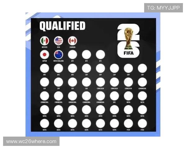 2026年世界杯预选赛赛制规则如何影响晋级路径和比赛策略 2026年世界杯预选赛赛制规则如何影响晋级路径和比赛策略