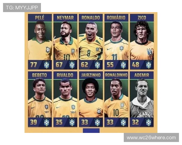 世界杯历届射手榜冠军盘点,了解那些在赛场上创造奇迹的足球巨星的精彩瞬间 世界杯历届射手榜冠军盘点,了解那些在赛场上创造奇迹的足球巨星的精彩瞬间