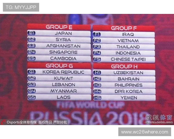 世界杯预选赛分组抽签仪式全面解析：赛程安排与抽签流程详解