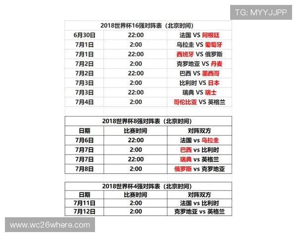 中国队足球世界杯预选赛赛程安排指南，帮助球迷提前规划观看和支持中国队的每一场比赛
