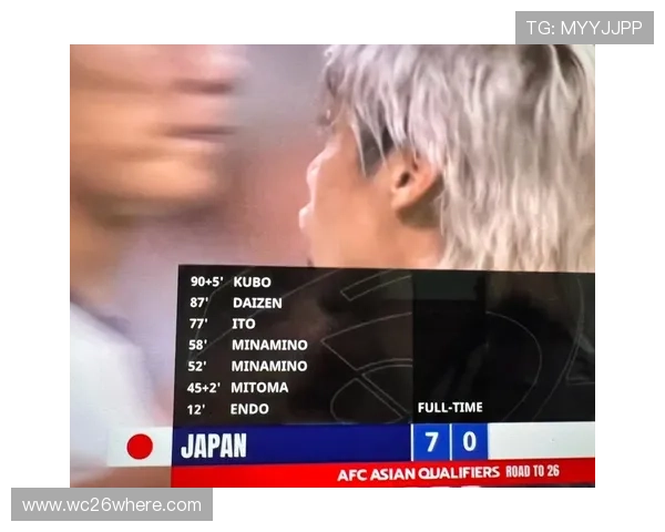 2026年世界杯中国对日本比赛全程分析与赛前预测