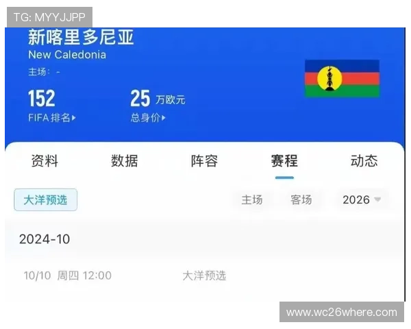 2026年世界杯亚洲区名额分配方案对亚洲足球整体水平提升的意义