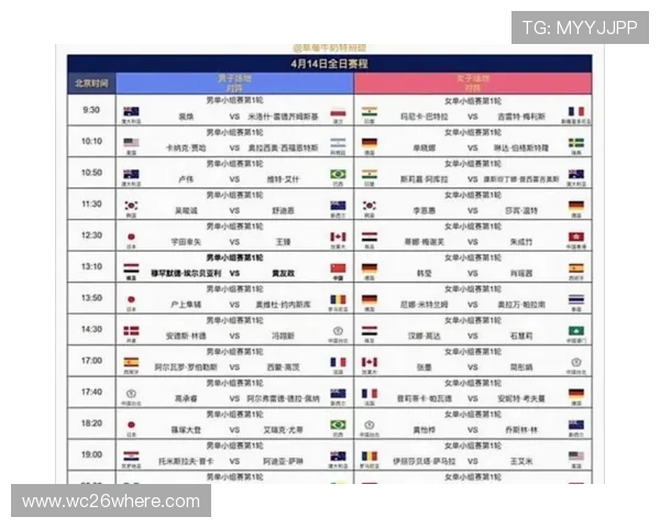 2026年世界杯时间表格最新更新，涵盖小组赛、淘汰赛及决赛时间安排