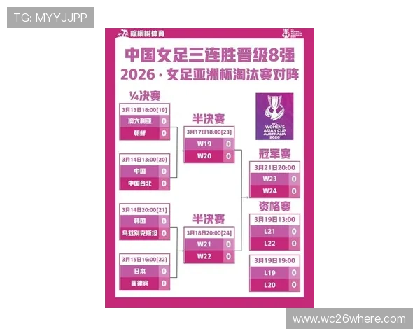 2026年世界杯预选赛中国队的比赛结果及影响因素全面解析