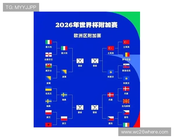 2026年世界杯预选赛分组规则最新变化详细解读及对各国球队的影响分析 2026年世界杯预选赛分组规则最新变化详细解读及对各国球队的影响分析