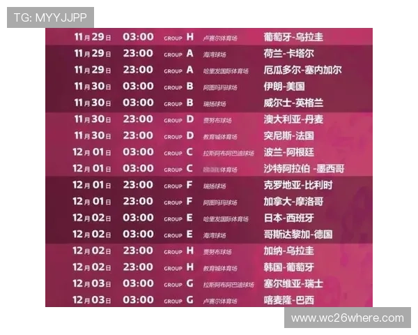 2026年足球世界杯举办地点全面解析未来比赛城市及赛程安排