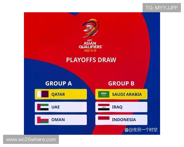 世界杯亚洲区预选赛第四阶段最新赛程安排及重要比赛时间全解析 世界杯亚洲区预选赛第四阶段最新赛程安排及重要比赛时间全解析