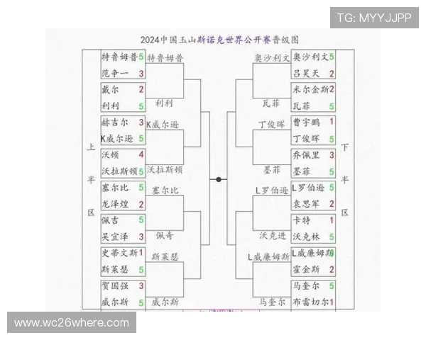 世界杯16强产生10席的赛程安排与各队晋级的关键因素分析