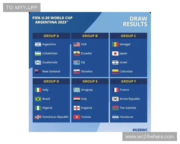 全面解读2026世界杯分组抽签对阵走向图及其对晋级形势的影响