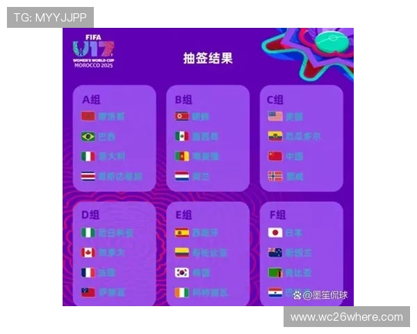 女足世界杯分组抽签规则最新变化及操作流程解析为你提供权威的赛事分组信息