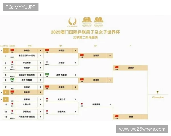 深入分析美加墨世界杯小组赛的比赛规则和裁判标准让你掌握赛事的关键细节