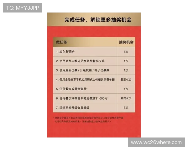 皇冠外围平台最新优惠活动全面解析助你轻松赢取丰厚奖励
